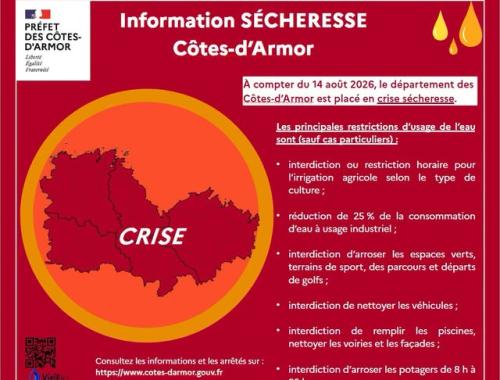 crise sécheresse