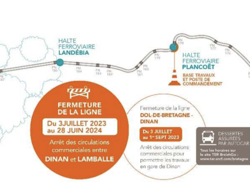 SNCF